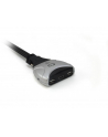 LevelOne CABLE KVM SWITCH 2 PORTS .                                IN - nr 31