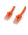 2M ORANGE CAT6 PATCH CABLE StarTech.com 2m Cat6 Gigabit Snagless Patchkabel - RJ45 UTP Netzwerkkabel mit Schutzmanschette - Cat 6 Kabel - Orange - nr 12