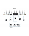 LevelOne 2-PORT USB KVM SWITCH W/ AUDIO                         IN - nr 17