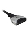 LevelOne CABLE KVM SWITCH 2 PORTS .                                IN - nr 13