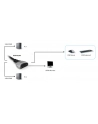 LevelOne CABLE KVM SWITCH 2 PORTS .                                IN - nr 6