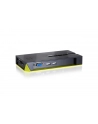 LevelOne 4-PORT USB KVM SWITCH .                                IN - nr 31