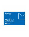 MailPlus 20-licencji - nr 7