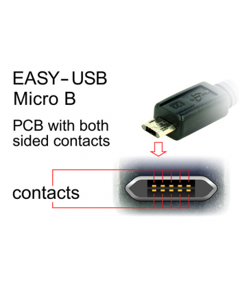 Kabel USB Delock micro AM-BM USB 2.0 Easy-USB 1m nr 1