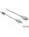 Przedłużacz USB Delock AM-AF USB 2.0 0.5m ferryt przezroczysty - nr 11