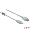 Przedłużacz USB Delock AM-AF USB 2.0 0.5m ferryt przezroczysty - nr 12