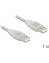 Kabel USB Delock AM-AM USB 2.0 1m przezroczysty - nr 8