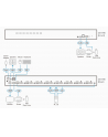 ATEN 8-Port HDMI KVM Switch - nr 32