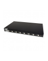ATEN 8-Port HDMI KVM Switch - nr 35
