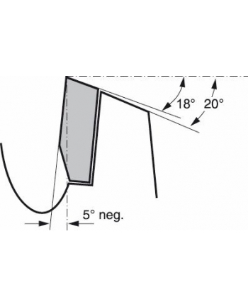 BOSCH OSPRZĘT PIŁA TARCZOWA 150x20x2,0mm 42z. MULTI MATERIAL BOSCH