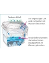 Odkurzacz Thomas AQUA+ Allegry & Familly 788585 (odsysająco-piorący 1700W różowo-szary) - nr 22