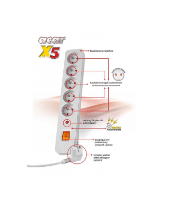 HSK Data (Acar) Acar X5 listwa zasilająco-filtrująca, biała