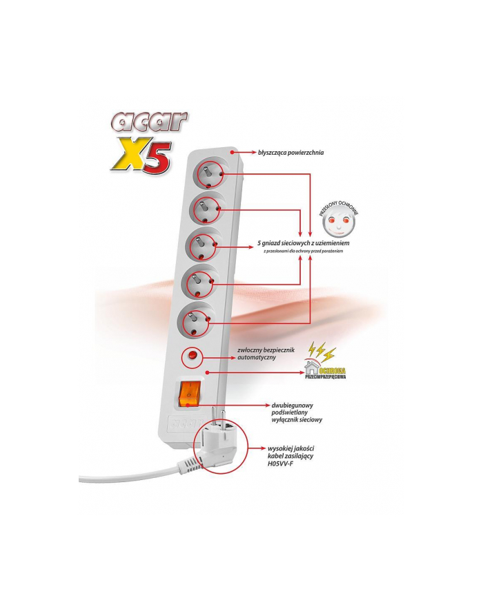 HSK Data (Acar) Acar X5 listwa zasilająco-filtrująca, biała główny