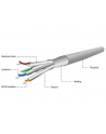 Gembird kabel instalacyjny skrętka SFTP, 4x2, kat. 6A, LSZH, drut 305m, szary - nr 1
