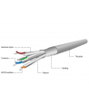 Gembird kabel instalacyjny skrętka SFTP, 4x2, kat. 6A, LSZH, drut 305m, szary - nr 8