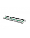 Lanberg Patch Panel 48 port 1U, kat. 5e, szary - nr 14