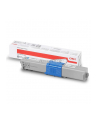 OKI TONER Cyan C332 MC363 1.5K - nr 18
