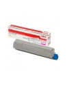 OKI TONER Magenta C332 MC363 1.5K - nr 11