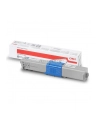 OKI TONER Cyan C332 MC363 1.5K - nr 11