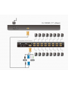 ATEN KVM KONSOLA 17'' CL1000M (układ niemiecki, klawiatura DE) - nr 28