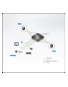 Przełącznik KVM ATEN CS782DP 2-port. - nr 18