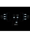 Przełącznik KVM ATEN CS782DP 2-port. - nr 34