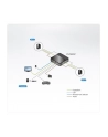 Przełącznik KVM ATEN CS782DP 2-port. - nr 77