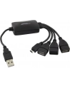 ESPERANZA EA158 Hub 4 Porty USB 2.0 - 3 x USB, 1 x microUSB. - nr 1