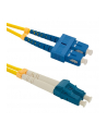 Qoltec Patchcord światłowodowy SC/UPC-LC/UPC | SM | 9/125 | G652D | 1m - nr 1