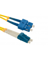 Qoltec Patchcord światłowodowy SC/UPC-LC/UPC | SM | 9/125 | G652D | 2m - nr 4