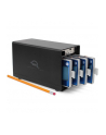 OWC Dysk zewnętrzny - ThunderBay 4 mini kieszeń na 4xSSD/HDD 2xThunderbolt 2 2 RAID 5 Edition - nr 5