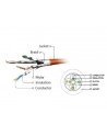 Gembird patchcord RJ45, kat. 6A, FTP, LSZH, 0.5m, czerwony - nr 3