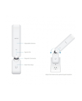 Ubiquiti Networks Ubiquiti AmpliFi AFI-P-HD High Density Home Mesh Point 802.11AC Wi-Fi