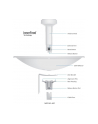 Ubiquiti Networks Ubiquiti PowerBeam M 22dBi 5GHz 802.11n MIMO 2x2 TDMA, 64MB RAM, PoE - nr 15