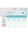 TP-LINK RE305 Repeater Wifi AC1200 DualBand - nr 31