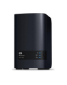 WD 16TB My Cloud EX2 Ultra GL/2xU3 - nr 4