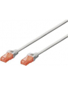 Digitus Patch cord nieekranowany U/UTP Kat.6 AWG 26/7 miedź LSOH szary 3,0m - nr 13