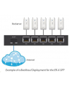 Ubiquiti EdgeRouter X SFP ER-X-SFP - nr 44