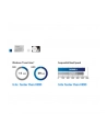 Transcend SSD 230S TLC 128GB SATA3 3D - nr 33