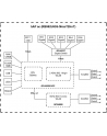 MikroTik RB962UiGS-5HacT2HnT - nr 5