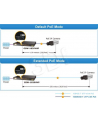 PLANET GSW-1820VHP PoE+; 16x GIGA; 2xSFP; 300W - nr 10