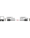 Kabel Thunderbolt 3 Delock M/M 1.5m czarny - nr 17
