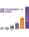 Kabel Thunderbolt 3 Delock M/M 1m czarny - nr 24