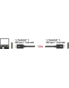 Kabel Thunderbolt 3 Delock M/M 1m czarny - nr 28