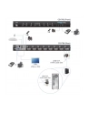 Przełącznik KVM ATEN CS1768 8-port DVI/USB/Audio - nr 18