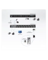 Przełącznik KVM ATEN CS1768 8-port DVI/USB/Audio - nr 7