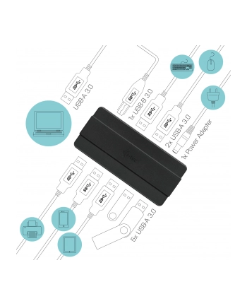 iTec i-tec USB 3.0 Charging HUB 7 port z zasilaczem 2x port ładujący USB 3.0 nr 2