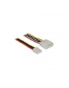 Delock kabel zasilający MOLEX (M) -> FDD 4 PIN, 40cm - nr 5