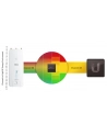 Ubiquiti Networks Ubiquiti Rocket AC Prism 5GHz AirMax AC BaseStation up to 500+ Mbps - nr 17
