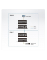ATEN VE801 HDMI HDBaseT-Lite Extender (4K@40m) - nr 38